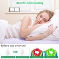 thumbnail image 4 of Merisky Grounding Sheets, Grounded Half Flat Bed Sheets 24"x110" Fit All Bed Sizes, Conductive Sheets with Cord & Clips, 5% Silver Fiber Earth Connected Sheet for Sleep (White, 1 Pack), 4 of 6