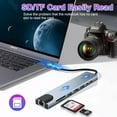 thumbnail image 4 of USB C HUB, 8 in 1 USB C Adapter with 4K HDMI, 100W PD, USB C Port, USB 3.0, RJ45 Ethernet, SD/TF Card Reader, Docking Station Compatible with MacBook Pro/Air USB C Laptops and Other Type C Devices, 4 of 10