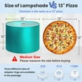 thumbnail image 2 of Lampshades 2 Pack Teal effect foil Turquoise sparkle texture Cyan color marble 13"x13"x10" Light Shade for Table Lamps Floor Lamps Drum Lamp Shades Lampshade Replacement Easy Assembly, 2 of 8