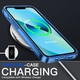 thumbnail image 2 of JETech 3 in 1 Case for iPhone 13 6.1-Inch, with 2-Pack Screen Protector and 2-Pack Camera Lens Protector, Full Coverage Tempered Glass Film, Shockproof Bumper Phone Cover (Navy), 2 of 7