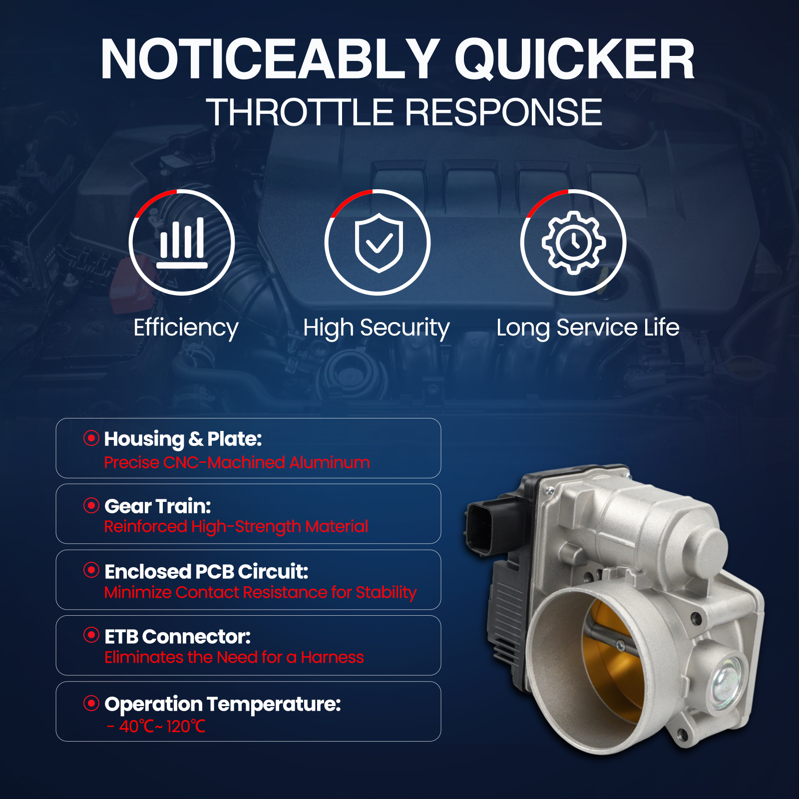 MOCA AUTOPARTS Electronic Throttle Body Assembly Fit for 2003-2007 Infiniti G35 3.5L & 2002-2006 Nissan Altima 3.5L & 2004-2009 Nissan Quest 3.5L