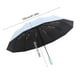 thumbnail image 4 of Xihbxyly Paraguas Plegable Automático de 105 Cm (41"), Resistente Al Viento, a Los Rayos Uv, Al Sol y a La Lluvia, con Revestimiento de Pegamento Negro Upf50+, Varillas de Fibra de Vidrio y Marco de, 4 of 7