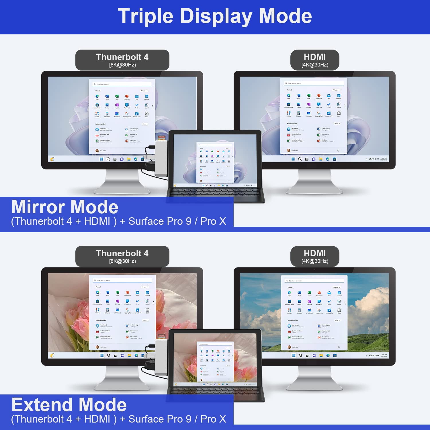 Surface Pro 9 Hub Docking Station with 4K HDMI, USB-C Thunerbolt 4(8K@30Hz Video+40G Data+100W Power), 100M RJ45, 2X USB3.0, SD+TF Card Slot, 3.5mm Audio, Triple Display for Surface Pro 9/Pro X
