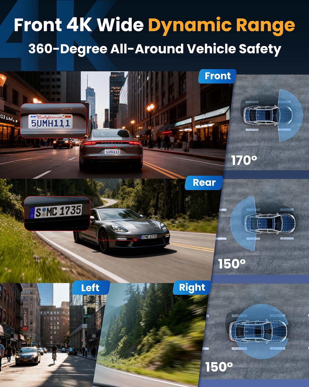 4 Channel 360° Dash Cam Front Rear Inside Left Right, 4K+1080P×3 FHD Car Camera with 8 IR Night Vision, 5GHz WiFi & App Control, 24H Parking Mode, G-Sensor, Loop Recording, 32GB SD Card Included