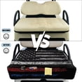 thumbnail image 5 of HUIACONG American Fire Flag Golf Cart Seat Covers Breathable Portable Golf Cart Seat Covers Club Car Anti-Slip Easy to Install Fit Most Cars EZGO Yamaha Club Car, 5 of 7