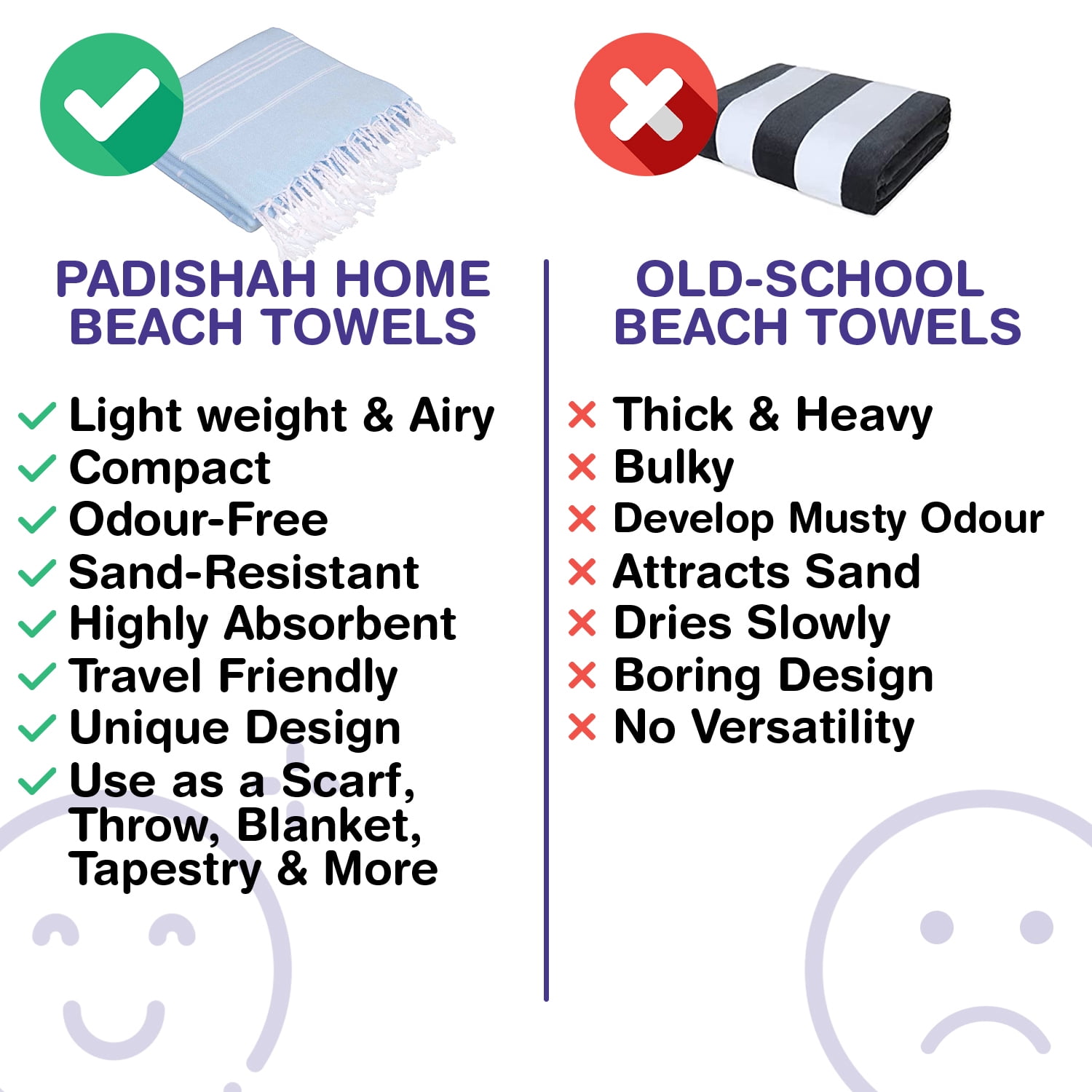 PADISHAHHOME Turkish Beach Towels, Pack of 4 | Oversized, Quick Dry, Sand Free | 100% Cotton, Large 38x71" Towels for Beach, Pool, Travel | Ultra-Soft, Compact, and Absorbent | Baby Blue