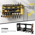 thumbnail image 4 of Organizador de Herramientas Eléctricas POKIPO para Montaje en Pared con Capacidad de 272 kg, 4 of 7