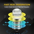 thumbnail image 5 of Ruiandsion E10 LED Bulb Flashlight Torch for Home Bedroom Decor Lights 110V Yellow 10pcs, 5 of 7