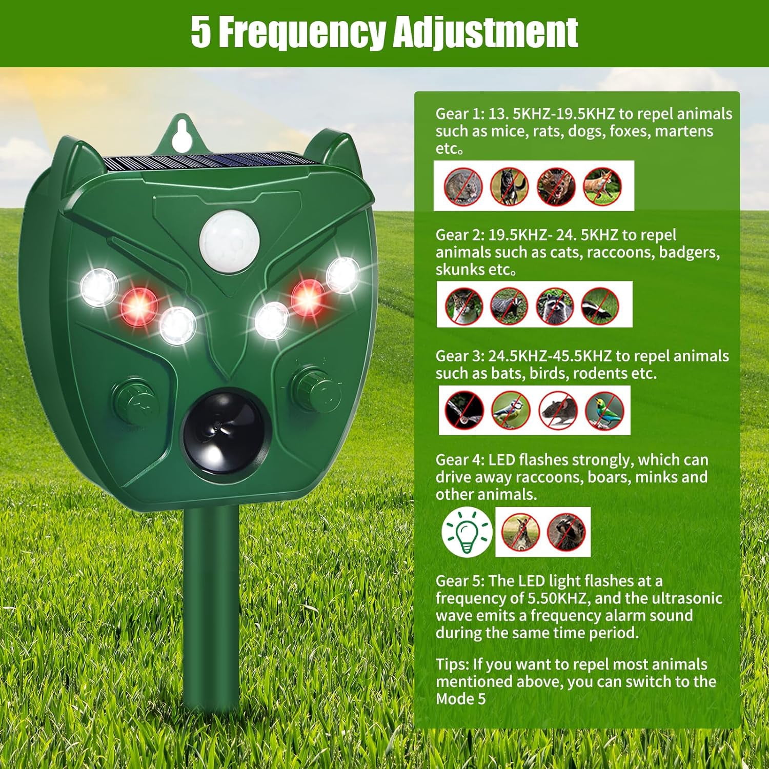 KingFurt Ultrasonic Animal Repellent, Outdoor Waterproof Solar Animal Repeller Keep Deer Cat Dog Skunk Squirrel Rabbit Raccoon Out of Your Garden