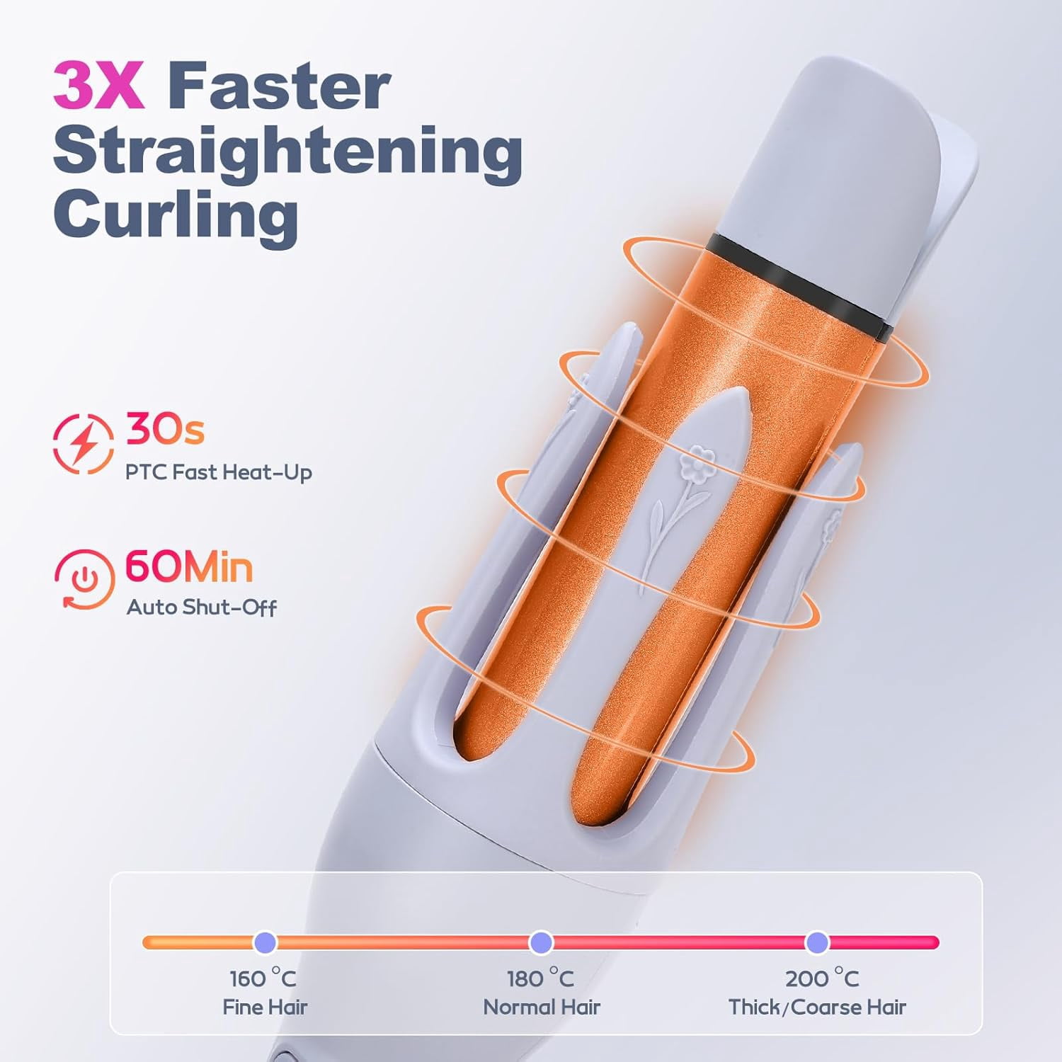 Automatic Curling Iron , 2-in-1 Hair Styling Tool Flat Iron & Curler, 3 Temp Settings, 10s Timer, Ceramic Coating, Dual Voltage, Includes Comb, Gloves & Hair Clips