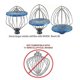 thumbnail image 1 of For KitchenAid Stand Mixer Accessories Whisk Wiper Pro 6-Wire Mixing Head Anti-Splatter Baffle Mix W, 1 of 5