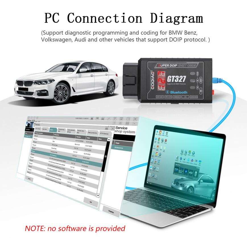 GODIAG GT327 SUPER DOIP ENET ELM327 V1.5 Bluetooth 4.0 OBD II Scanner Interface