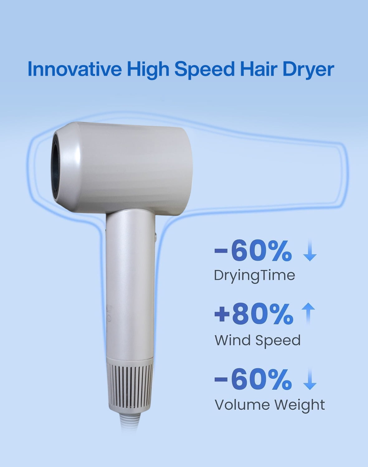 KAV Bella Breeze High-Speed Brushless Motor Negative Ionic Blow Dryer for Fast Drying, 110000 RPM Low Noise Hair Dryer, Travel Friendly Temp-Control Hairdryer with Nozzle