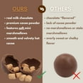thumbnail image 7 of Hot Chocolate Melting Balls, Cocoa Powder and Mini Marshmallows Inside, Christmas Candy Gift, 3 Melts Inside, Pack of 2, 7 of 7