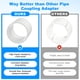 thumbnail image 4 of Uxcell 2-Pack 3 Inch PVC Pipe Fitting Pipe Coupling Adapter, Conectores de Socket x Socket Sch40 para Uso Industrial [Blanco], 4 of 7