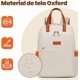 thumbnail image 2 of Mochila para Mujer, Bolsa de Tela Oxford con Correas Oculta Gruesa y Transpirable, Mochila para Portátil con Múltiples Compartimentos, 2 of 4