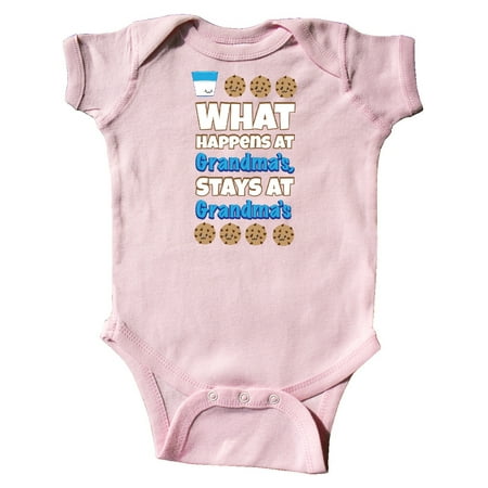 

Inktastic What Happens at Grandma s Gift Baby Boy or Baby Girl Bodysuit