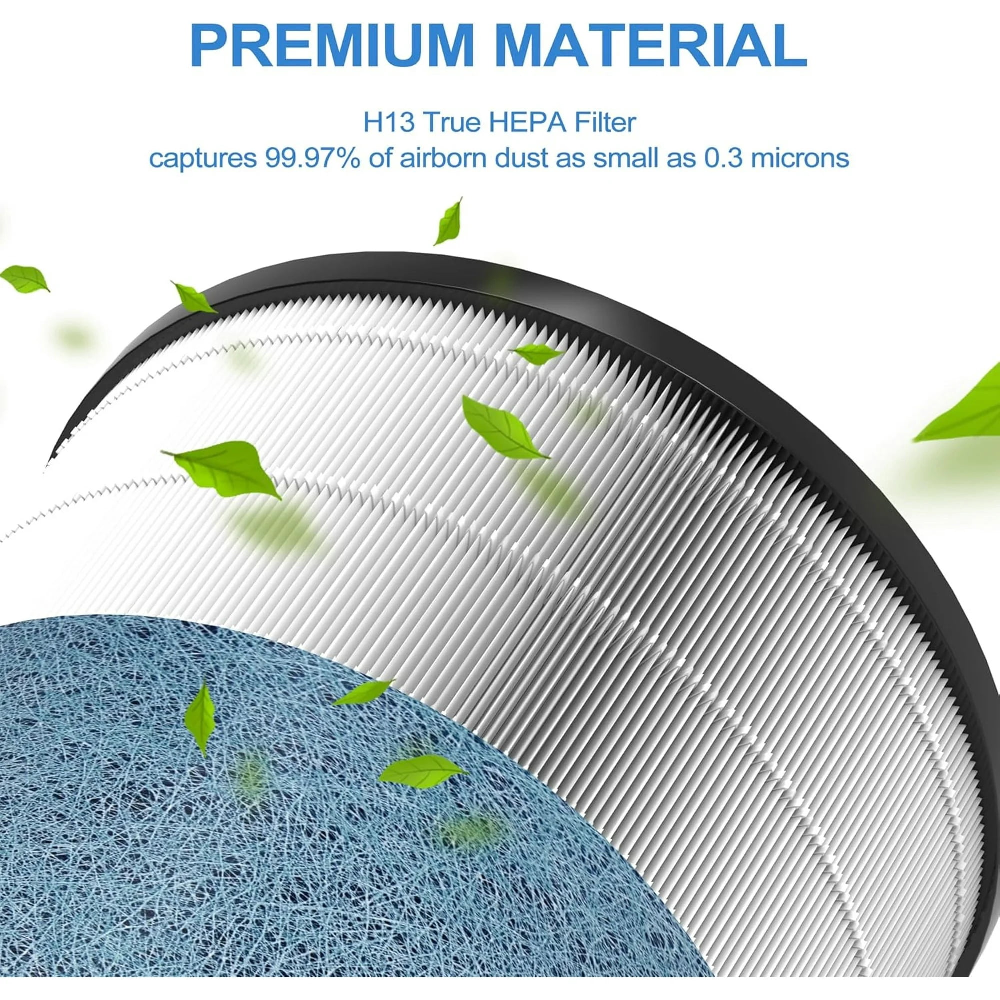 HP202 Replacement Filter Compatible with Shark HP201, HP202, HP302 UA205, AP1000 and for Shark HC501, HC502 Air Purifier MAX, 3-in-1 H13 Grade True HEPA Filter, Part # HE2FKBAS HE2FKBASMB, 1 Pack