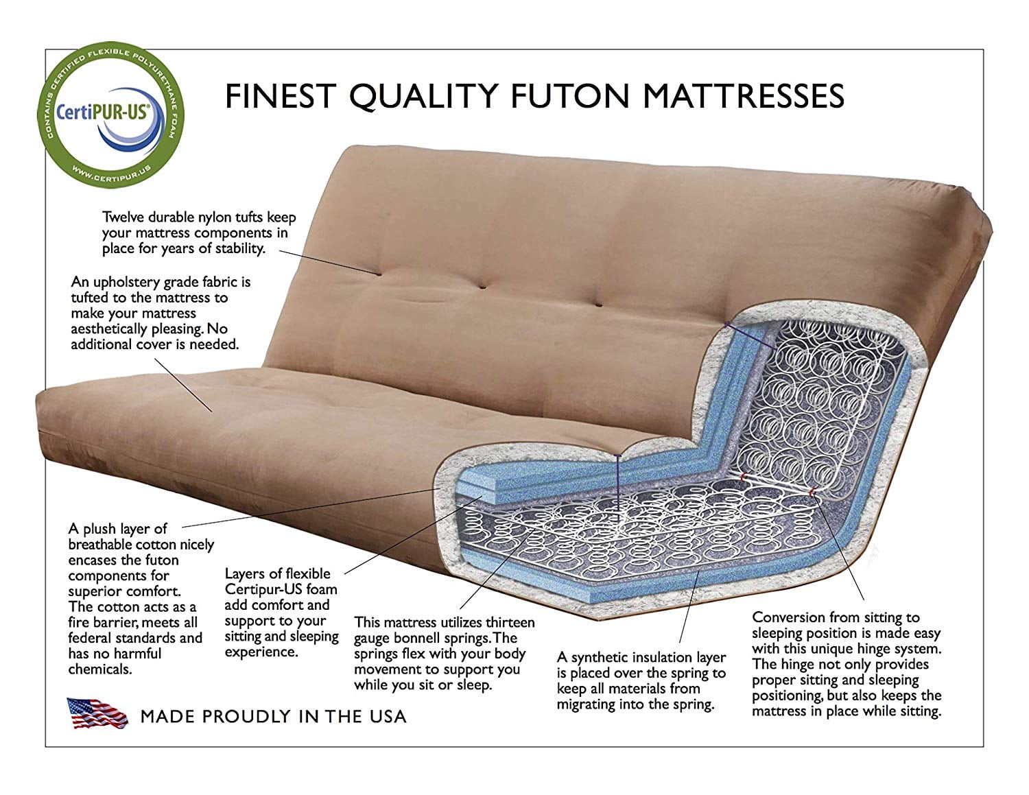 Kodiak Furniture Lodge Natural Futon with Multi-Color Fabric Mattress