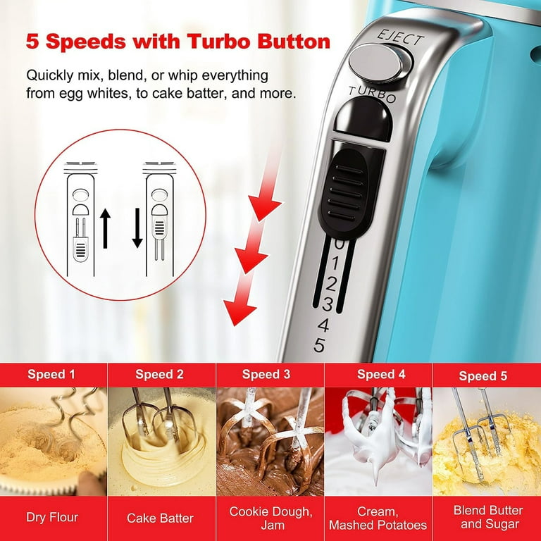 Galanz 2 Speed Multi-function Retro Immersion Hand Blender In Hot