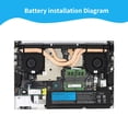 thumbnail image 4 of KingSener RC30-0328 15.4V 65WH RZ09-0328 Laptop Battery Replacement for Blade 15 Base 2020/2021 RZ09-0328X RZ09-03289 RZ09-03287 RZ09-03286 RZ09-0369 RZ09-03287E22 RZ09-0410x RZ09-0330, 4 of 8
