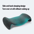 thumbnail image 4 of Cojín De Soporte Lumbar, Almohada De Soporte Lumbar De Espuma Viscoelástica Con Calefacción USB De 4 Niveles De Temperatura Para Dormir, 4 of 7