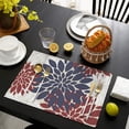 thumbnail image 4 of Red and Blue Pioneer Flower Pattern Summer Placemats Table Placemats Set Of 4-Linen Kitchen Washable Placemats Table Mats 11.8"x17.7" Non-Slip Heat Resistant, 4 of 6