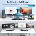 thumbnail image 2 of Conmutador KVM HDMI USB 3.0 Hearvo para 2 monitores 4K @60Hz, 2 of 8