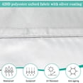 thumbnail image 3 of Housse de Protection pour Lave-Linge, Housse de Protection pour Lave-Linge Est Imperméable à l'Eau / Poussière / Soleil, Housse de Machine à Laver Imperméable pour Sèche-Linge / Lave-Linge (85 * 60 * 65cm), 3 of 4