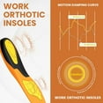 thumbnail image 5 of Welnove Work Orthotic Insoles for Plantar Fasciitis - Superior Comfort Work Boot Insoles for Standing All Day - Anti Fatigue Medium Arch Support Inserts for Men Women Flat Feet Pain (Orange,Size M), 5 of 7