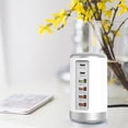 thumbnail image 3 of iPhone 17 Charger USB C Fast Charger Block, 2 Type C Port Each 65W Charger for iPhone 17 16 15 Pro Max Plus, Galaxy S25 S24 S23, iPad, Tablet, Total 165W GaN 6 Port Wall Charging Station Hub Adapter, 3 of 9