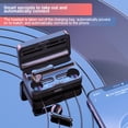 thumbnail image 2 of Auriculares inalámbricos compatibles con Bluetooth V5.1 IPX7 Auriculares impermeables Auriculares Manos libres portátiles Conducción Música para correr Blanco 1 par sidaley EL005403-02B, 2 of 2