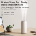 thumbnail image 3 of SHENMO Humidifier, Mini Portable Humidifiers 4000mAh, Baby Air Humidifier, Two Mist Ports, Auto Shut Off, Quiet Air Humidifier for Auto Home Office Travel-White, 3 of 5