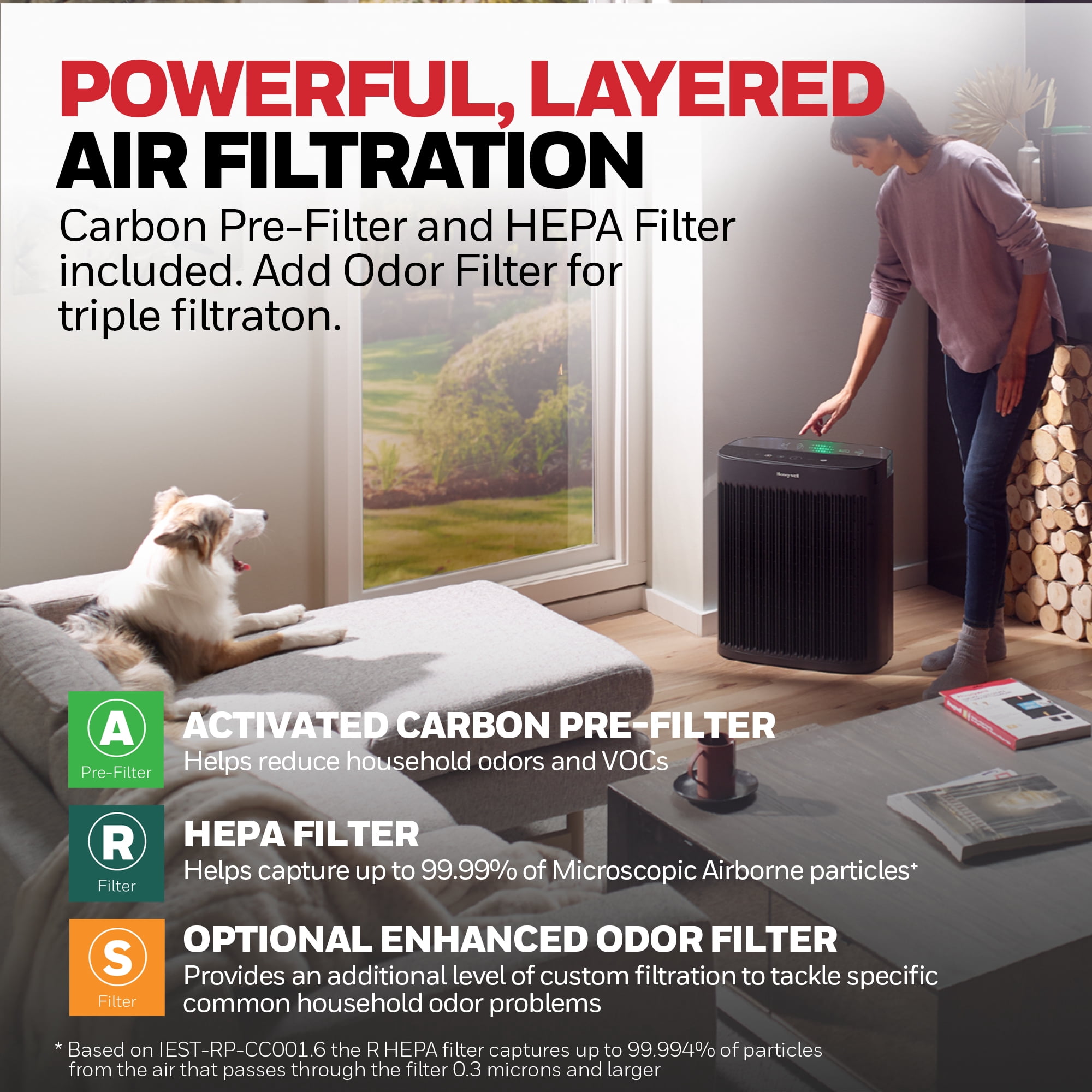 Honeywell 2400 Sq ft HEPA Air Purifier for Home, Black, Smoke, Pollen, Dust Reducer
