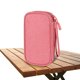 thumbnail image 5 of Organizadora Electrónica Impermeable para Cable/Tech (pequeña) Rosa, 5 of 9