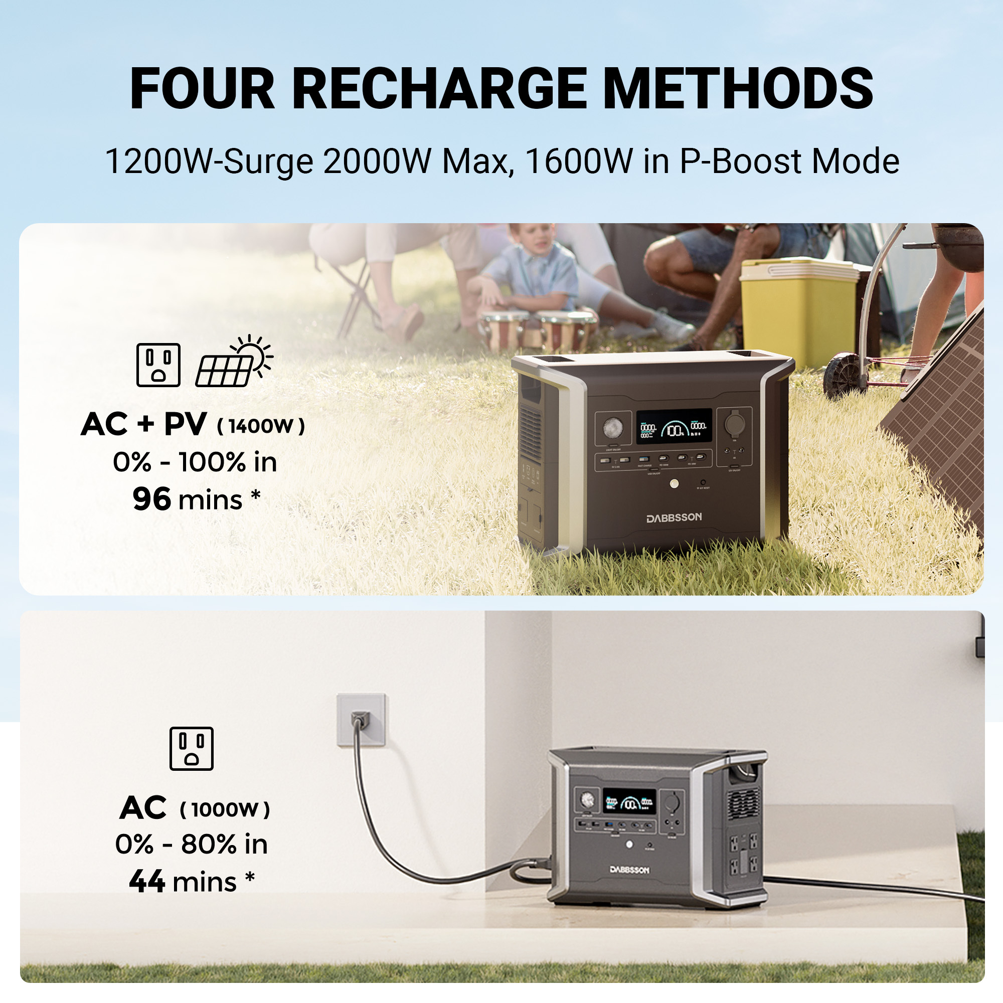 Dabbsson 1330Wh 1200W Portable Power Station Solar Generator, AC Output x4 Surge 2400W, EPS 15ms, 4500 cycles to 80% capacity, for Camping Road Trip