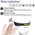 thumbnail image 2 of Puissant Phare Rechargeable 230° LED Étanche Torche USB Lampes de Tête 5 Modes Halolight pour Course Camping Lecture Cyclisme Pêche Randonnée Jogging Marche Chien, 2 of 5