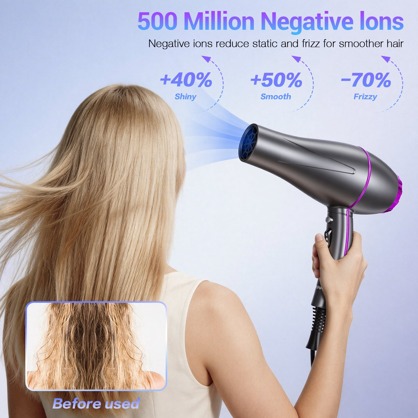 NEXPURE Hair Dryer, 2000W Ionic Blow Dryer with Diffuser and 2 Concentrator Nozzles for Fast Drying, Salon & Home Use