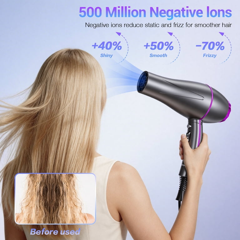 NEXPURE Ionic Hair Dryer with Diffuser, 2000W Professional Blow