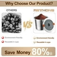 thumbnail image 3 of Reusable K Cups Coffee Filter, Stainless Steel K Cup Reusable Coffee Pods Filters for Keurig 1.0 & 2.0 Coffee Makers BPA-Free Refillable Coffee Filters (2 Packs) 2 PACK, 3 of 5