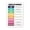 Framed, variant on Parts of Speech Poster English Grammar Chart Poster Parts of Speech Posters for Classroom English Posters for Middle School Classroom English Language Arts Classroom, Educational Materials