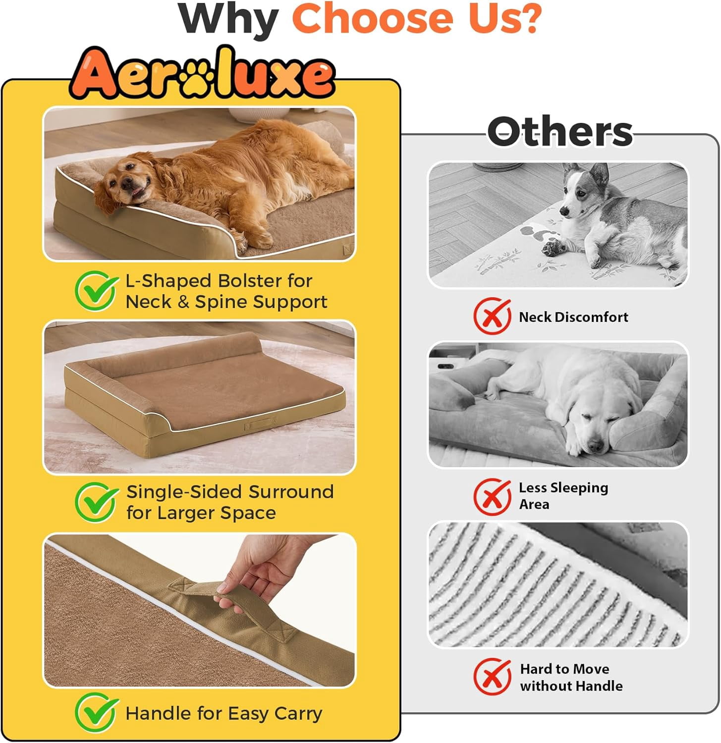 Dog Bed Large Sized Dogs, Orthopedic Dog Bed for Large Dogs, Waterproof Pet Bed with Washable Removable Cover, L-Shaped Pet Couch with Portable Handle 36"x27"x6.5", Camel