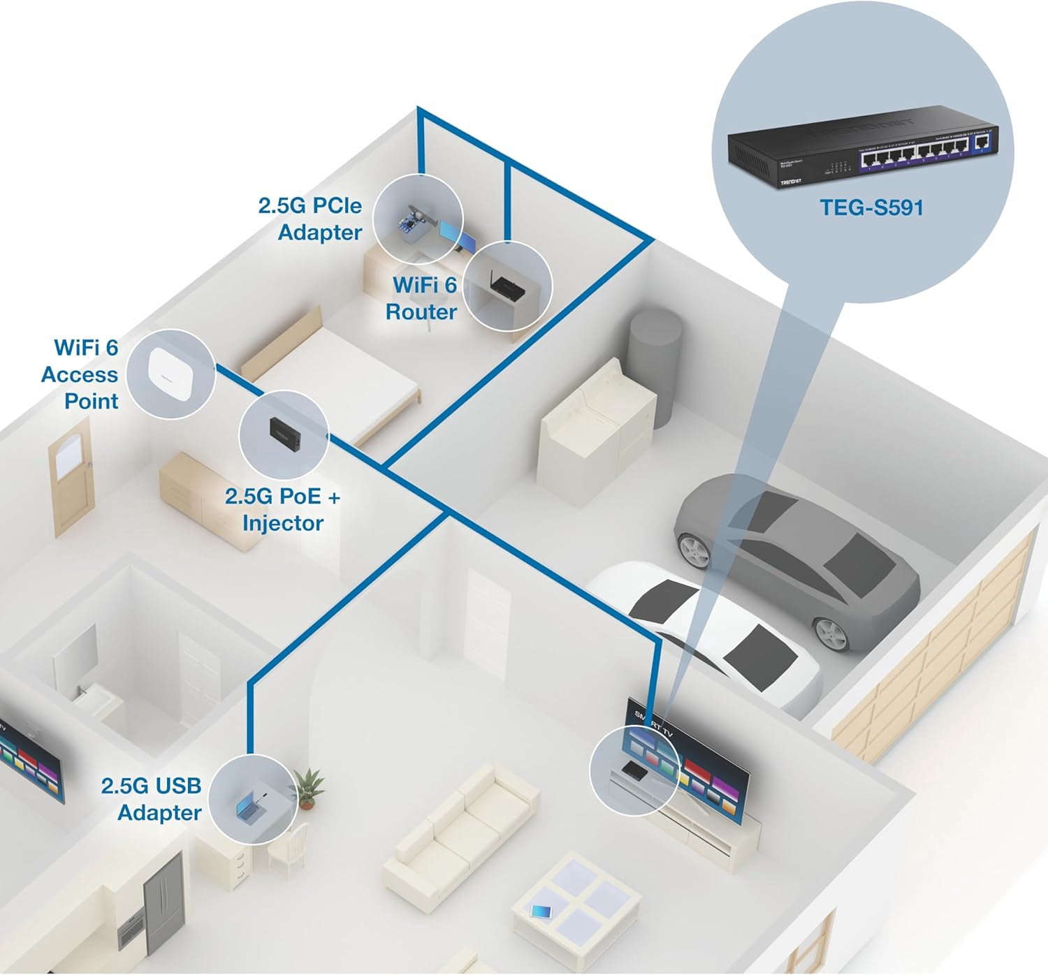 TRENDnet TEG-S591, 9-Port Multi-Gig Switch