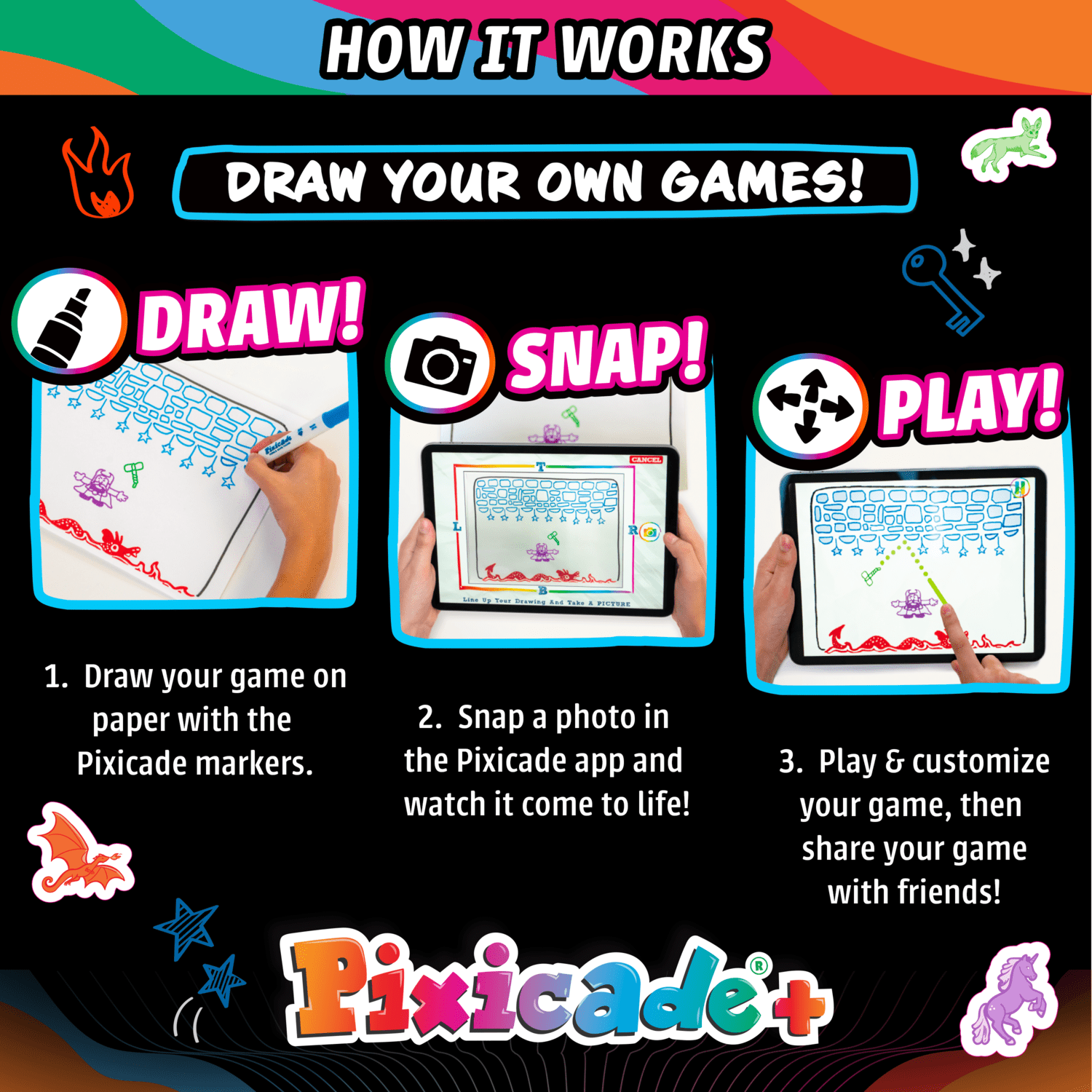 PIXICADE! - PLUS - Draw Your Own Video Game Creator Kit for Kids Ages 6+ – Turn Hand-Drawn Art into Playable Games