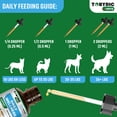 thumbnail image 5 of Natural Herbal Respiratory Support Supplement for Dogs and Cats – Helps Support Throat and Trachea Comfort, 5 of 5