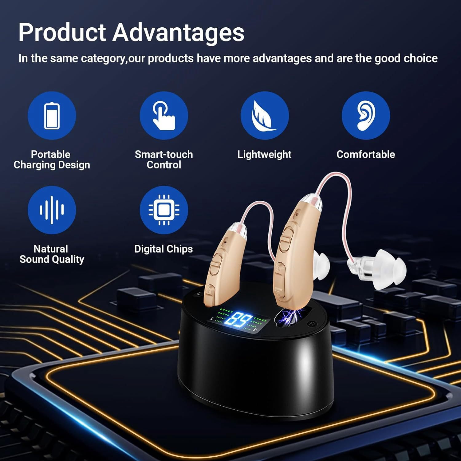 Rechargeable Hearing Aids for Seniors - Behind-the-Ear Hearing Amplifier PSAP Design w/Noise Cancellation, Personal Sound Amplification Device Pair, LCD Magnetic Charging Dock