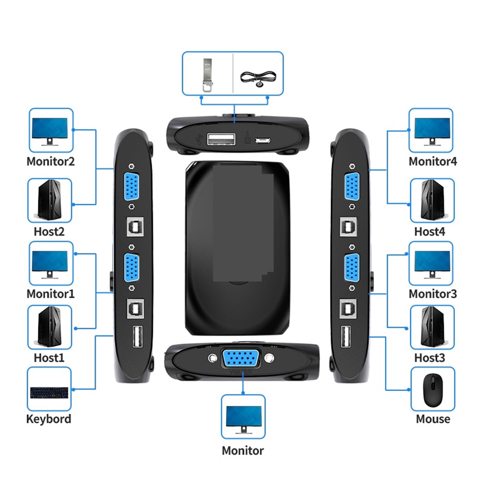 4X1 VGA KVM Switch 1080P Video Switcher 4 In 1 Out Computer Laptop Share Monitor Mouse Keyboard Printer ,Unparalleled Video Performance