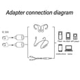 thumbnail image 4 of Adaptador De Cable MMCX Para N30 N40 N5005, IE300 IE600 IE900, Convertidor De Auriculares Hembra MMCX, Fácil Transporte, Rendimiento Estable, De Sonido Sin Pérdidas,, 4 of 7