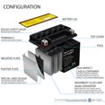 thumbnail image 3 of YTX12-BS 12V 10AH Battery Replacement for SigmasTek STX12-BS, 3 of 6