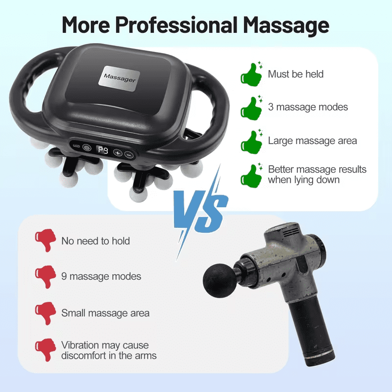 32-Head Deep Tissue Massage Gun with 9 Speeds Intensity adjustment, Handheld Electric Percussion Massager Quiet Rechargeable for Back Neck Muscle Pain Relief